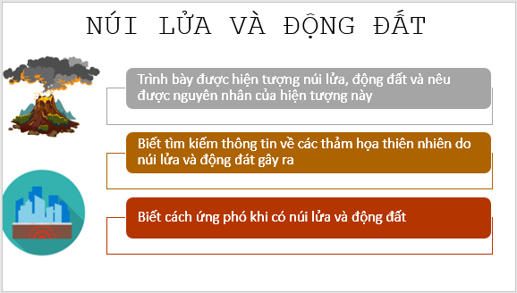 Giáo án điện tử Địa Lí 6 Kết nối tri thức Bài 12: Núi lửa và động đất | PPT Địa Lí 6