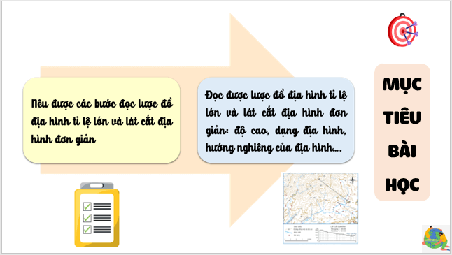 Giáo án điện tử Địa Lí 6 Cánh diều Bài 12: Thực hành: Đọc lược đồ địa hình tỉ lệ lớn và lát cắt địa hình đơn giản | PPT Địa Lí 6