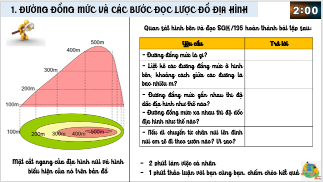 Giáo án điện tử Địa Lí 6 Cánh diều Bài 12: Thực hành: Đọc lược đồ địa hình tỉ lệ lớn và lát cắt địa hình đơn giản | PPT Địa Lí 6