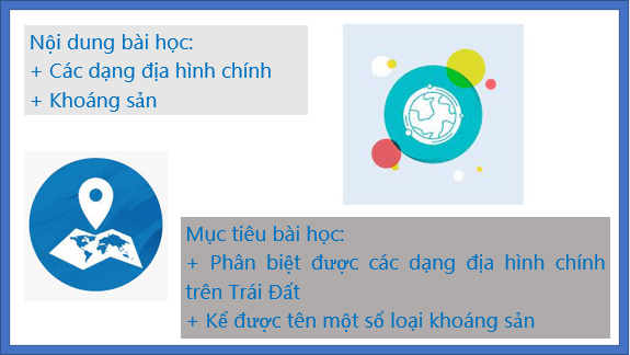 Giáo án điện tử Địa Lí 6 Kết nối tri thức Bài 13: Các dạng địa hình chính trên Trái Đất. Khoáng sản | PPT Địa Lí 6