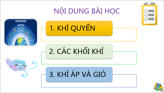 Giáo án điện tử Địa Lí 6 Cánh diều Bài 13: Khí quyển của Trái Đất. Các khối khí. Khí áp và gió | PPT Địa Lí 6