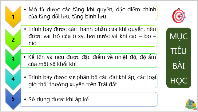 Giáo án điện tử Địa Lí 6 Cánh diều Bài 13: Khí quyển của Trái Đất. Các khối khí. Khí áp và gió | PPT Địa Lí 6