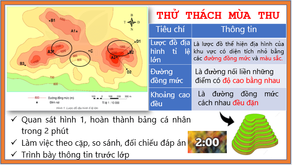 Giáo án điện tử Địa Lí 6 Kết nối tri thức Bài 14: Thực hành: Đọc lược đồ địa hình tỉ lệ lớn và lát cắt địa hình đơn giản | PPT Địa Lí 6