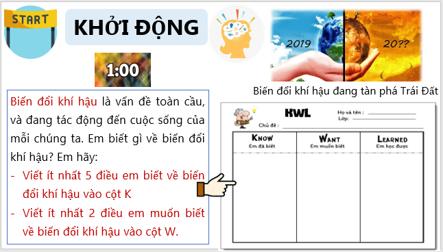 Giáo án điện tử Địa Lí 6 Cánh diều Bài 15: Biến đổi khí hậu và ứng phó với biến đổi khí hậu | PPT Địa Lí 6