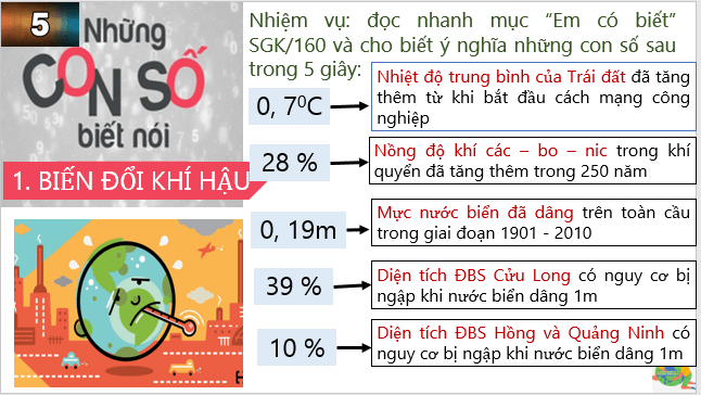 Giáo án điện tử Địa Lí 6 Cánh diều Bài 15: Biến đổi khí hậu và ứng phó với biến đổi khí hậu | PPT Địa Lí 6