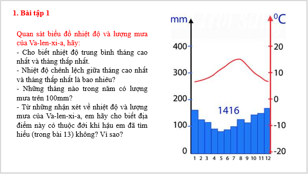 Giáo án điện tử Địa Lí 6 Chân trời sáng tạo Bài 15: Thực hành phân tích biểu đồ nhiệt đồ và lượng mưa | PPT Địa Lí 6