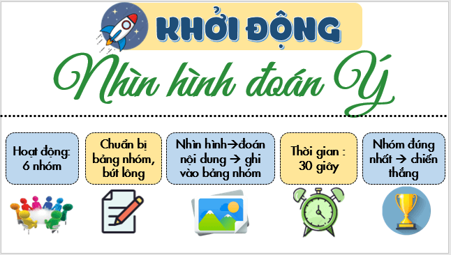 Giáo án điện tử Địa Lí 6 Kết nối tri thức Bài 16: Nhiệt độ không khí. Mây và mưa | PPT Địa Lí 6