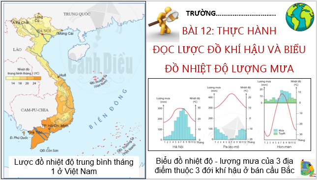 Giáo án điện tử Địa Lí 6 Cánh diều Bài 16: Thực hành: Đọc lược đồ khí hậu và biểu đồ nhiệt độ - lượng mưa | PPT Địa Lí 6