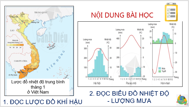 Giáo án điện tử Địa Lí 6 Cánh diều Bài 16: Thực hành: Đọc lược đồ khí hậu và biểu đồ nhiệt độ - lượng mưa | PPT Địa Lí 6