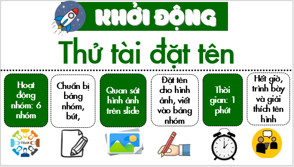 Giáo án điện tử Địa Lí 6 Kết nối tri thức Bài 17: Thời tiết và khí hậu. Biến đổi khí hậu | PPT Địa Lí 6