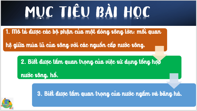 Giáo án điện tử Địa Lí 6 Cánh diều Bài 18: Sông. Nước ngầm và băng hà | PPT Địa Lí 6