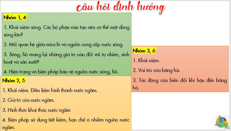 Giáo án điện tử Địa Lí 6 Cánh diều Bài 18: Sông. Nước ngầm và băng hà | PPT Địa Lí 6