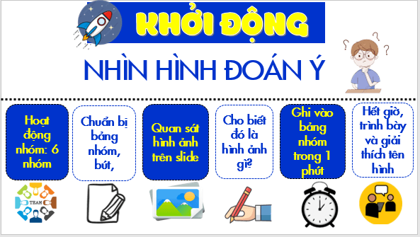 Giáo án điện tử Địa Lí 6 Kết nối tri thức Bài 18: Thực hành: Phân tích biểu đồ nhiệt độ, lượng mưa | PPT Địa Lí 6