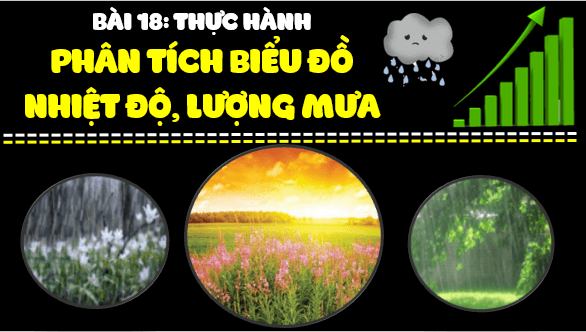 Giáo án điện tử Địa Lí 6 Kết nối tri thức Bài 18: Thực hành: Phân tích biểu đồ nhiệt độ, lượng mưa | PPT Địa Lí 6