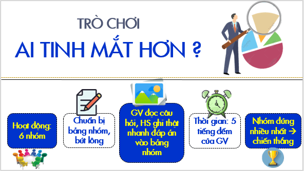 Giáo án điện tử Địa Lí 6 Kết nối tri thức Bài 18: Thực hành: Phân tích biểu đồ nhiệt độ, lượng mưa | PPT Địa Lí 6