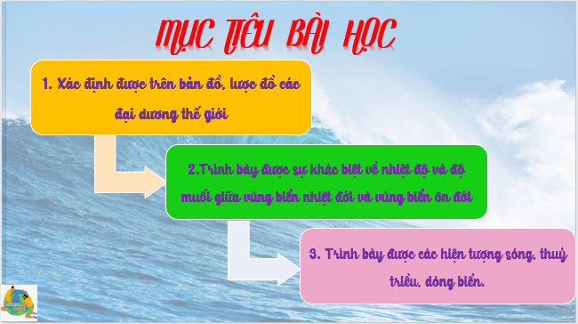 Giáo án điện tử Địa Lí 6 Cánh diều Bài 19: Biển và đại dương. Một số đặc điểm của môi trường biển | PPT Địa Lí 6