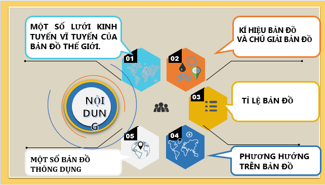 Giáo án điện tử Địa Lí 6 Cánh diều Bài 2: Các yếu tố cơ bản của bản đồ | PPT Địa Lí 6