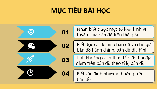 Giáo án điện tử Địa Lí 6 Cánh diều Bài 2: Các yếu tố cơ bản của bản đồ | PPT Địa Lí 6