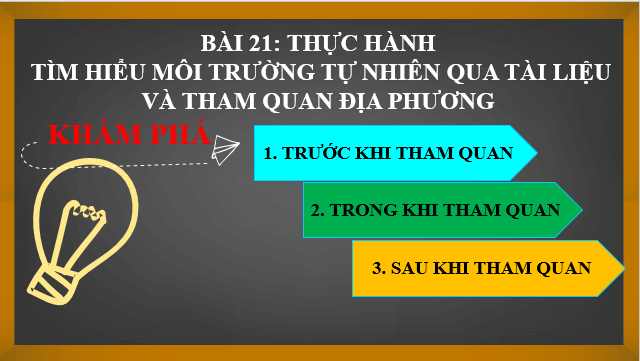 Giáo án điện tử Địa Lí 6 Chân trời sáng tạo Bài 21: Thực hành tìm hiểu môi trường tự nhiên qua tài liệu và tham quan địa phương | PPT Địa Lí 6