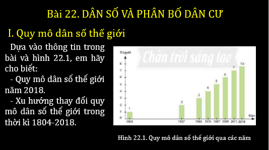 Giáo án điện tử Địa Lí 6 Chân trời sáng tạo Bài 22: Dân số và phân bố dân cư | PPT Địa Lí 6