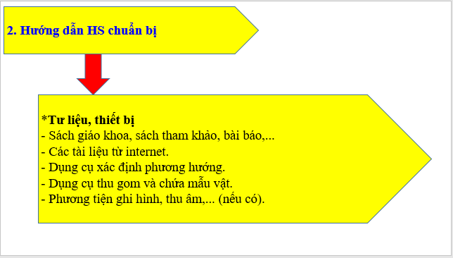 Giáo án điện tử Địa Lí 6 Chân trời sáng tạo Bài 24: Thực hành tác động của con người đến thiên nhiên | PPT Địa Lí 6