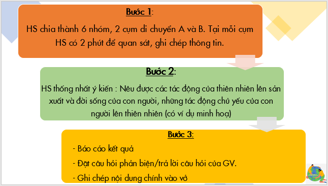 Giáo án điện tử Địa Lí 6 Cánh diều Bài 25: Con người và thiên nhiên | PPT Địa Lí 6