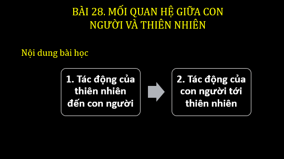 Giáo án điện tử Địa Lí 6 Kết nối tri thức Bài 28: Mối quan hệ giữa con người và thiên nhiên | PPT Địa Lí 6