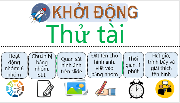 Giáo án điện tử Địa Lí 6 Kết nối tri thức Bài 29: Bảo vệ tự nhiên và khai thác thông minh các tài nguyên thiên nhiên vì sự phát triển bền vững | PPT Địa Lí 6