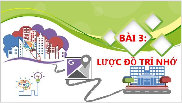 Giáo án điện tử Địa Lí 6 Cánh diều Bài 3: Lược đồ trí nhớ | PPT Địa Lí 6