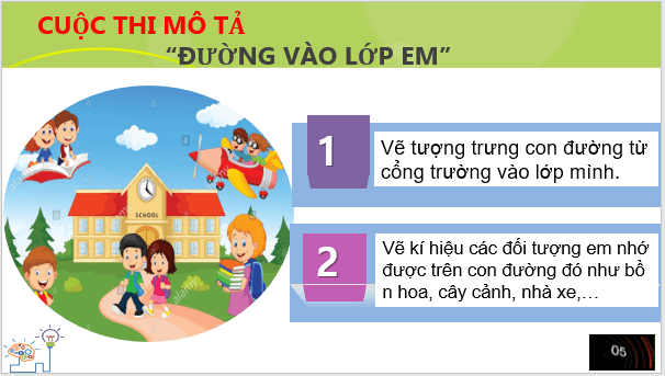 Giáo án điện tử Địa Lí 6 Cánh diều Bài 3: Lược đồ trí nhớ | PPT Địa Lí 6