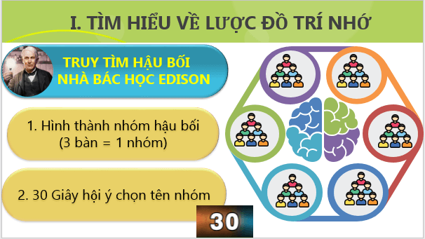 Giáo án điện tử Địa Lí 6 Cánh diều Bài 3: Lược đồ trí nhớ | PPT Địa Lí 6