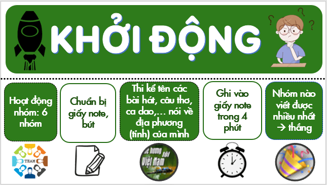 Giáo án điện tử Địa Lí 6 Kết nối tri thức Bài 30: Thực hành: Tìm hiểu mối quan hệ giữa con người và thiên nhiên ở địa phương | PPT Địa Lí 6