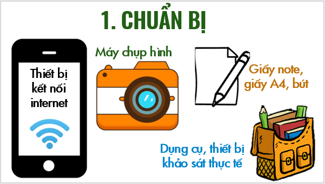 Giáo án điện tử Địa Lí 6 Kết nối tri thức Bài 30: Thực hành: Tìm hiểu mối quan hệ giữa con người và thiên nhiên ở địa phương | PPT Địa Lí 6