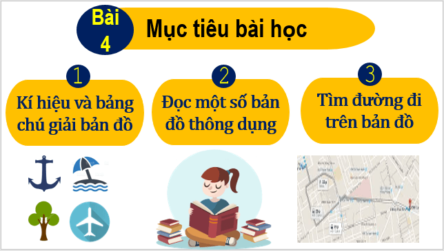 Giáo án điện tử Địa Lí 6 Kết nối tri thức Bài 4: Kí hiệu và bảng chú giải bản đồ. Tìm đường đi trên bản đồ | PPT Địa Lí 6