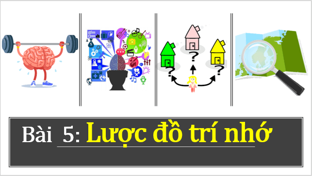 Giáo án điện tử Địa Lí 6 Kết nối tri thức Bài 5: Lược đồ trí nhớ | PPT Địa Lí 6