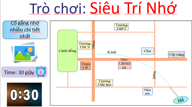 Giáo án điện tử Địa Lí 6 Kết nối tri thức Bài 5: Lược đồ trí nhớ | PPT Địa Lí 6