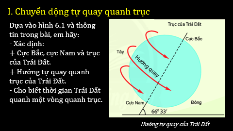 Giáo án điện tử Địa Lí 6 Chân trời sáng tạo Bài 6: Chuyển động tự quay quanh trục của Trái Đất và hệ quả | PPT Địa Lí 6