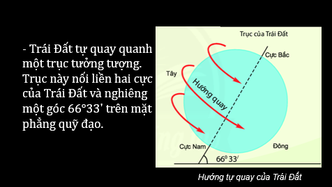 Giáo án điện tử Địa Lí 6 Chân trời sáng tạo Bài 6: Chuyển động tự quay quanh trục của Trái Đất và hệ quả | PPT Địa Lí 6