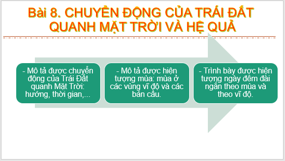 Giáo án điện tử Địa Lí 6 Kết nối tri thức Bài 8: Chuyển động của Trái Đất quanh Mặt Trời và hệ quả | PPT Địa Lí 6