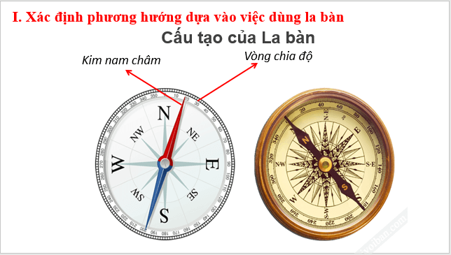 Giáo án điện tử Địa Lí 6 Chân trời sáng tạo Bài 8: Thực hành xác định phương hướng ngoài thực tế | PPT Địa Lí 6