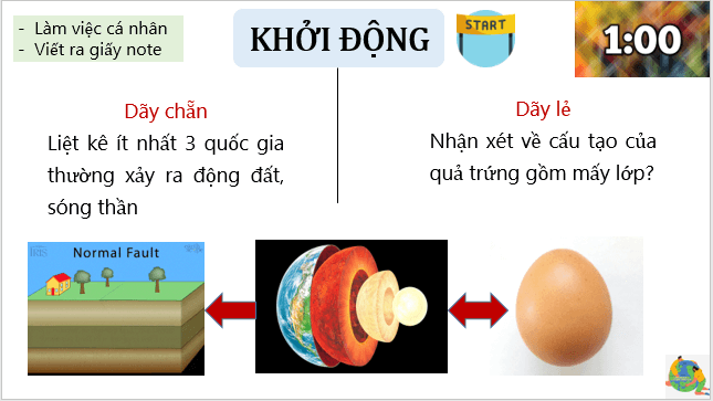 Giáo án điện tử Địa Lí 6 Cánh diều Bài 9: Cấu tạo của Trái Đất. Các mảng kiến tạo. Núi lửa và động đất | PPT Địa Lí 6