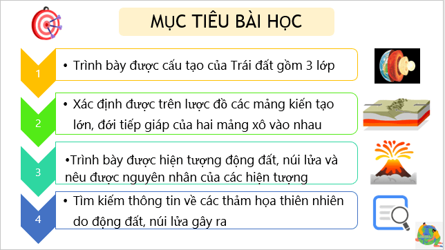 Giáo án điện tử Địa Lí 6 Cánh diều Bài 9: Cấu tạo của Trái Đất. Các mảng kiến tạo. Núi lửa và động đất | PPT Địa Lí 6