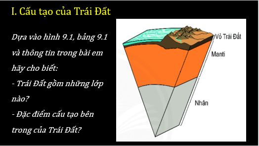 Giáo án điện tử Địa Lí 6 Chân trời sáng tạo Bài 9: Cấu tạo của Trái Đất. Động đất và núi lửa | PPT Địa Lí 6