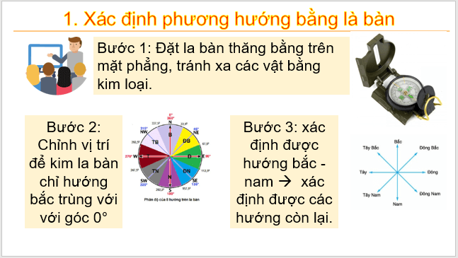 Giáo án điện tử Địa Lí 6 Kết nối tri thức Bài 9: Xác định phương hướng ngoài thực địa | PPT Địa Lí 6