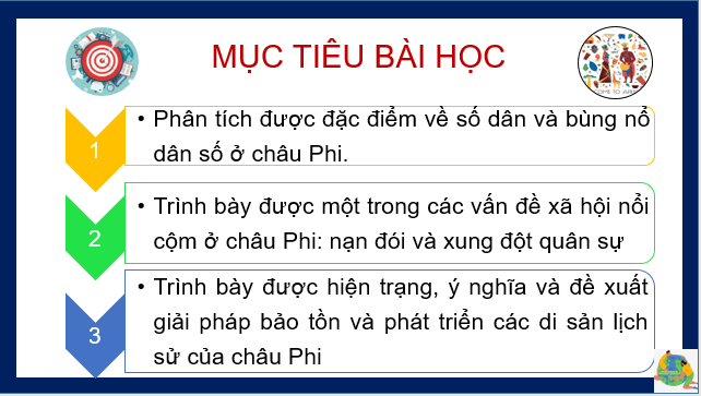 Giáo án điện tử Địa Lí 7 Cánh diều Bài 10: Đặc điểm dân cư, xã hội Châu Phi | PPT Địa 7