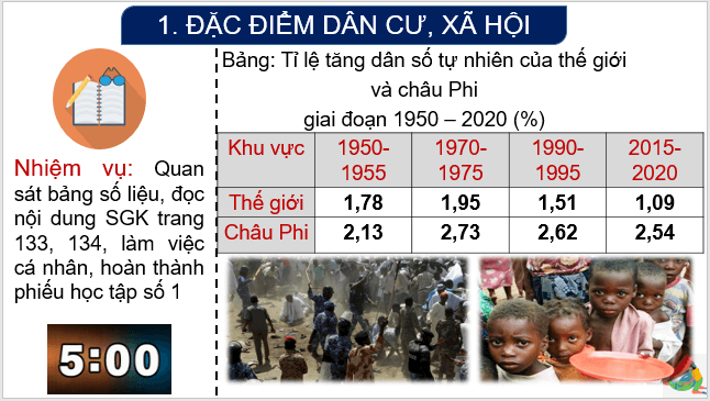 Giáo án điện tử Địa Lí 7 Kết nối tri thức Bài 10: Đặc điểm dân cư, xã hội châu Phi | PPT Địa 7