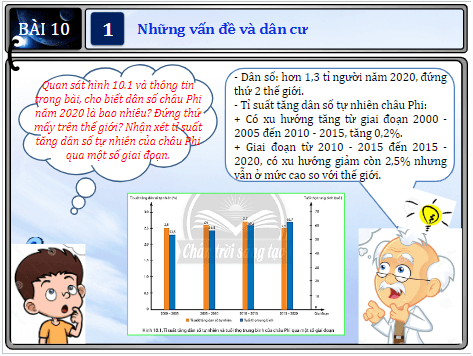 Giáo án điện tử Địa Lí 7 Chân trời sáng tạo Bài 10: Dân cư, xã hội châu Phi | PPT Địa 7