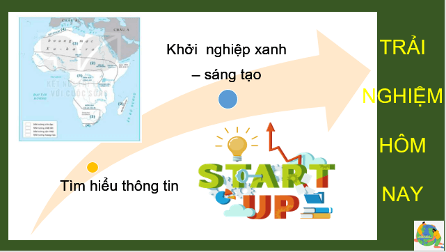 Giáo án điện tử Địa Lí 7 Kết nối tri thức Bài 11: Phương thức con người khai thác, sử dụng và bảo vệ thiên nhiên ở châu Phi | PPT Địa 7