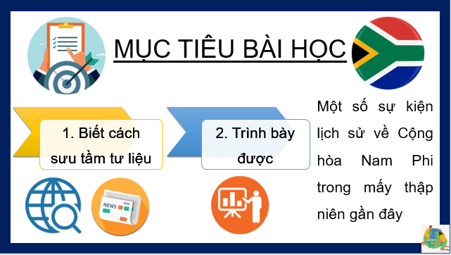 Giáo án điện tử Địa Lí 7 Kết nối tri thức Bài 12: Thực hành: Tìm hiểu khái quát Cộng hòa Nam Phi | PPT Địa 7