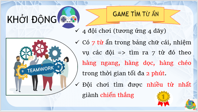 Giáo án điện tử Địa Lí 7 Cánh diều Bài 14: Đặc điểm tự nhiên Bắc Mỹ | PPT Địa 7